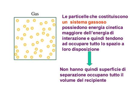 Le particelle che costituiscono un sistema gassoso possiedono energia cinetica maggiore dell’energia di interazione e quindi tendono ad occupare tutto.