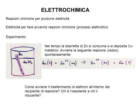 ELETTROCHIMICA Reazioni chimiche per produrre elettricità