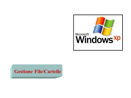 Gestione File/Cartelle