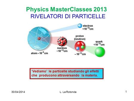 Physics MasterClasses 2013
