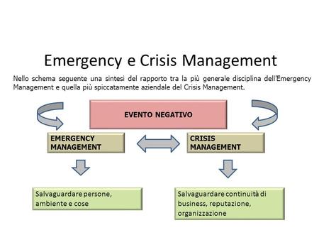 Emergency e Crisis Management