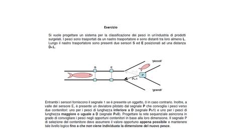 Diagramma degli stati primitivo (Mealy)