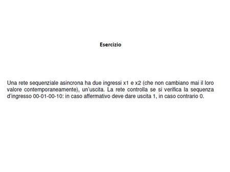 Riassunto Rete Vi sono dunque due ingressi (X1,X2) e ununica uscita; X1 e X2 non cambiano mai contemporaneamente Luscita va a 1 se viene rispettata la.