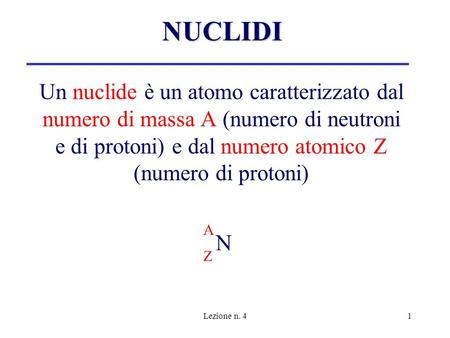 NUCLIDI Un nuclide è un atomo caratterizzato dal numero di massa A (numero di neutroni e di protoni) e dal numero atomico Z (numero di protoni) A N Z Lezione.