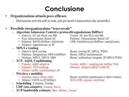 Conclusione Organizzazione attuale poco efficace –Distinzione attività sedi in task: più per motivi burocratici che scientifici Possibile riorganizzazione.