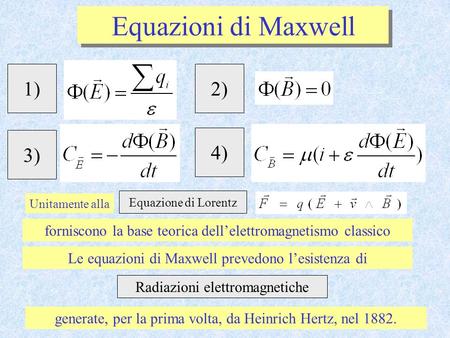 Equazioni di Maxwell 1) 2) 3) 4)
