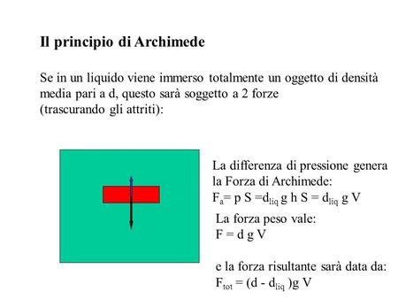 Il principio di Archimede Se in un liquido viene immerso totalmente un oggetto di densità media pari a d, questo sarà soggetto a 2 forze (trascurando gli.