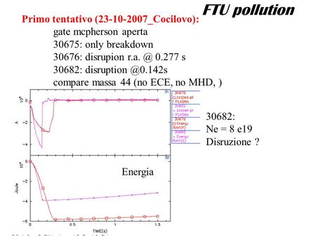 FTU pollution Primo tentativo (23-10-2007_Cocilovo): gate mcpherson aperta 30675: only breakdown 30676: disrupion 0.277 s 30682: