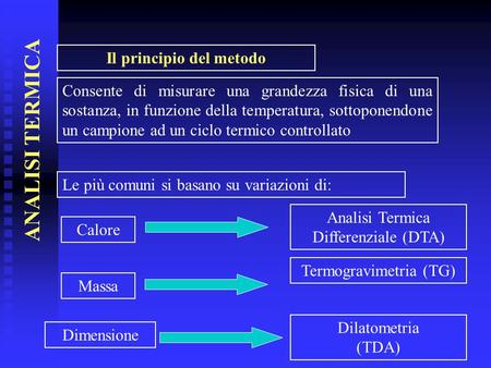 Il principio del metodo Consente di misurare una grandezza fisica di una sostanza, in funzione della temperatura, sottoponendone un campione ad un ciclo.