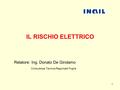 Relatore: Ing. Donato De Girolamo Consulenza Tecnica Regionale Puglia