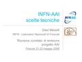 INFN-AAI scelte tecniche Dael Maselli INFN - Laboratori Nazionali di Frascati Riunione comitato di revisione progetto AAI Firenze 21-22 maggio 2008.