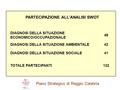 Piano Strategico di Reggio Calabria PARTECIPAZIONE ALL’ANALISI SWOT DIAGNOSI DELLA SITUAZIONE ECONOMICO/OCCUPAZIONALE 49 DIAGNOSI DELLA SITUAZIONE AMBIENTALE42.