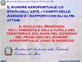 Ministero dell’Ambiente e della Tutela del Territorio e del Mare APAT Roma 30 maggio 2016 Il rumore aeroportuale: lo stato dell’arte, i compiti delle Agenzie.