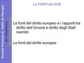 Scuola Forense G. Gatti di Perugia Diritto costituzionale ed europeo Avv. Elena Ferrara Le FONTI del DUE Le fonti del diritto europeo e i rapporti tra.