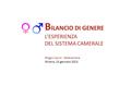 B ILANCIO DI GENERE L’ESPERIENZA DEL SISTEMA CAMERALE Biagio Caino - Retecamere Milano, 15 gennaio 2013.