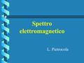 Spettro elettromagnetico L. Pietrocola. Spettro elettromagnetico Lo spettro elettromagnetico è proprio un nome che gli scienziati danno ad un insieme.