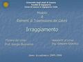 Modulo di Elementi di Trasmissione del Calore Irraggiamento Titolare del corso Prof. Giorgio Buonanno Anno Accademico 2005-2006 Università degli studi.
