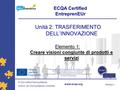 Release 1 ECQA Certified Training Material Authors: I2E Training Material Committee ECQA Certified EntreprenEUr www.ecqa.org The development of this Training.