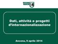 Dati, attività e progetti d’internazionalizzazione Ancona, 9 aprile 2014.