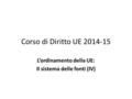 Corso di Diritto UE 2014-15 L’ordinamento della UE: Il sistema delle fonti (IV)