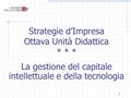 1 Strategie d’Impresa Ottava Unità Didattica * * * La gestione del capitale intellettuale e della tecnologia.