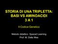 STORIA DI UNA TRIPLETTA: BASI VS AMINOACIDI 3 A 1 Il Codice Genetico Metodo didattico: Spaced Learning Prof. M. Della Mea.