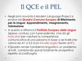Il QCE e il PEL Negli anni novanta il Modern Language Project si evolve nel Quadro Comune Europeo di Riferimento per le Lingue: Apprendimento, Insegnamento,