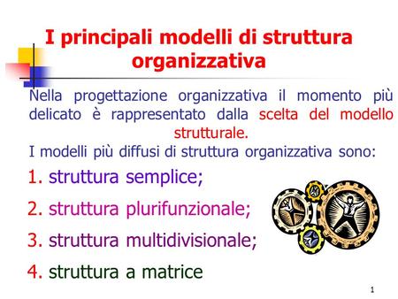 I principali modelli di struttura organizzativa