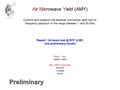Air Microwave Yield (AMY) Resp. naz. Valerio Verzi Sez. INFN coinvolte: Roma2 L’Aquila Lecce Confirm and measure the absolute microwave yield and its frequency.