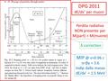 DPG 2011 dE/dx’ per muoni v≈0.96 c η=βγ ≈ 3.6 Indip dalla massa dE/dx’ ≈ 1.5 MeV δ correction Perdita radiativa NON presente per M(part) > M(muone)