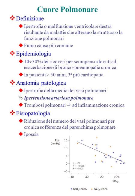 Cuore Polmonare Definizione Epidemiologia Anatomia patologica