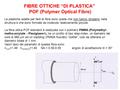 FIBRE OTTICHE “DI PLASTICA” POF (Polymer Optical Fibre) Le plastiche adatte per fare le fibre sono quelle che non hanno idrogeno nella struttura e che.