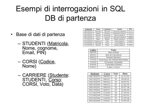 Esempi di interrogazioni in SQL DB di partenza Base di dati di partenza –STUDENTI (Matricola, Nome, cognome, Email, PIN) –CORSI (Codice, Nome) –CARRIERE.