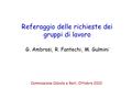 Referaggio delle richieste dei gruppi di lavoro G. Ambrosi, R. Fantechi, M. Gulmini Commissione Calcolo e Reti, Ottobre 2012.