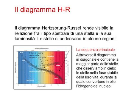 1 Il diagramma H-R Il diagramma Hertzsprung-Russel rende visibile la relazione fra il tipo spettrale di una stella e la sua luminosità. Le stelle si addensano.