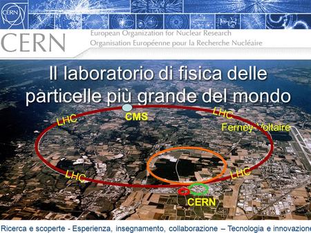 Ricerca e scoperte - Esperienza, insegnamento, collaborazione – Tecnologia e innovazione Il laboratorio di fisica delle particelle più grande del mondo.