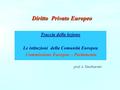 Diritto Privato Europeo Traccia della lezione Le istituzioni della Comunità Europea Commissione Europea – Parlamento prof. A. Venchiarutti.