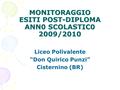 MONITORAGGIO ESITI POST-DIPLOMA ANN0 SCOLASTIC0 2009/2010 Liceo Polivalente “Don Quirico Punzi” Cisternino (BR)