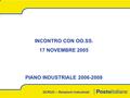 1 DCRUO – Relazioni Industriali INCONTRO CON OO.SS. 17 NOVEMBRE 2005 PIANO INDUSTRIALE 2006-2008.