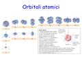 Orbitali atomici.