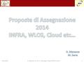 19/4/2013 D. Menasce, M. Serra - Referaggio Progetti INFRA e WLCG 1.