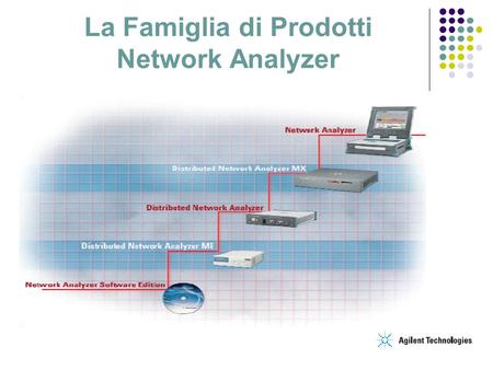 La Famiglia di Prodotti Network Analyzer. L’analizzatore J6801A DNA è un probe di cattura dati ultra leggero che comprende un sistema di acquisizione.