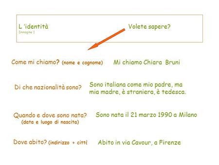 L ’identità Volete sapere? Immagine 1 Come mi chiamo? (nome e cognome) Mi chiamo Chiara Bruni Di che nazionalità sono? Sono italiana come mio padre, ma.