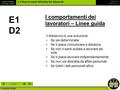 Element 1 Dimension 2 1.2 How to meet attitudes for telework Grundtvig TWoWo 1 Teleworkability Learning object Index I comportamenti dei lavoratori – Linee.