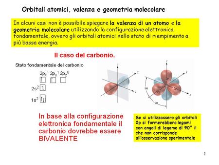 1 Orbitali atomici, valenza e geometria molecolare In alcuni casi non è possibile spiegare la valenza di un atomo e la geometria molecolare utilizzando.