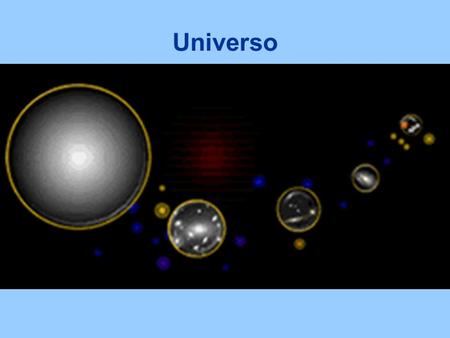 Universo Nel corso della storia diversi filosofi si sono posti il problema dell'origine e dell'evoluzione dell'universo, fornendo quasi sempre come soluzione,