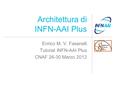 Architettura di INFN-AAI Plus Enrico M. V. Fasanelli Tutorial INFN-AAI Plus CNAF 26-30 Marzo 2012.