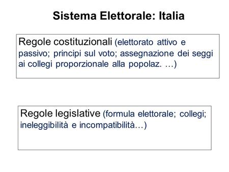 Sistema Elettorale: Italia Regole costituzionali (elettorato attivo e passivo; principi sul voto; assegnazione dei seggi ai collegi proporzionale alla.