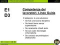 Element 1 Dimension 3 1.3 How to meet competence for telework Grundtvig TWoWo 1 Teleworkability Learning object Index Competenze dei lavoratori- Linee.