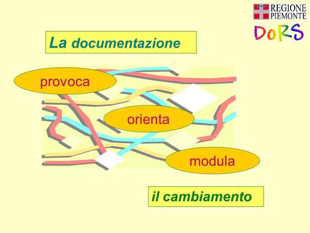 La documentazione modula provoca orienta il cambiamento.